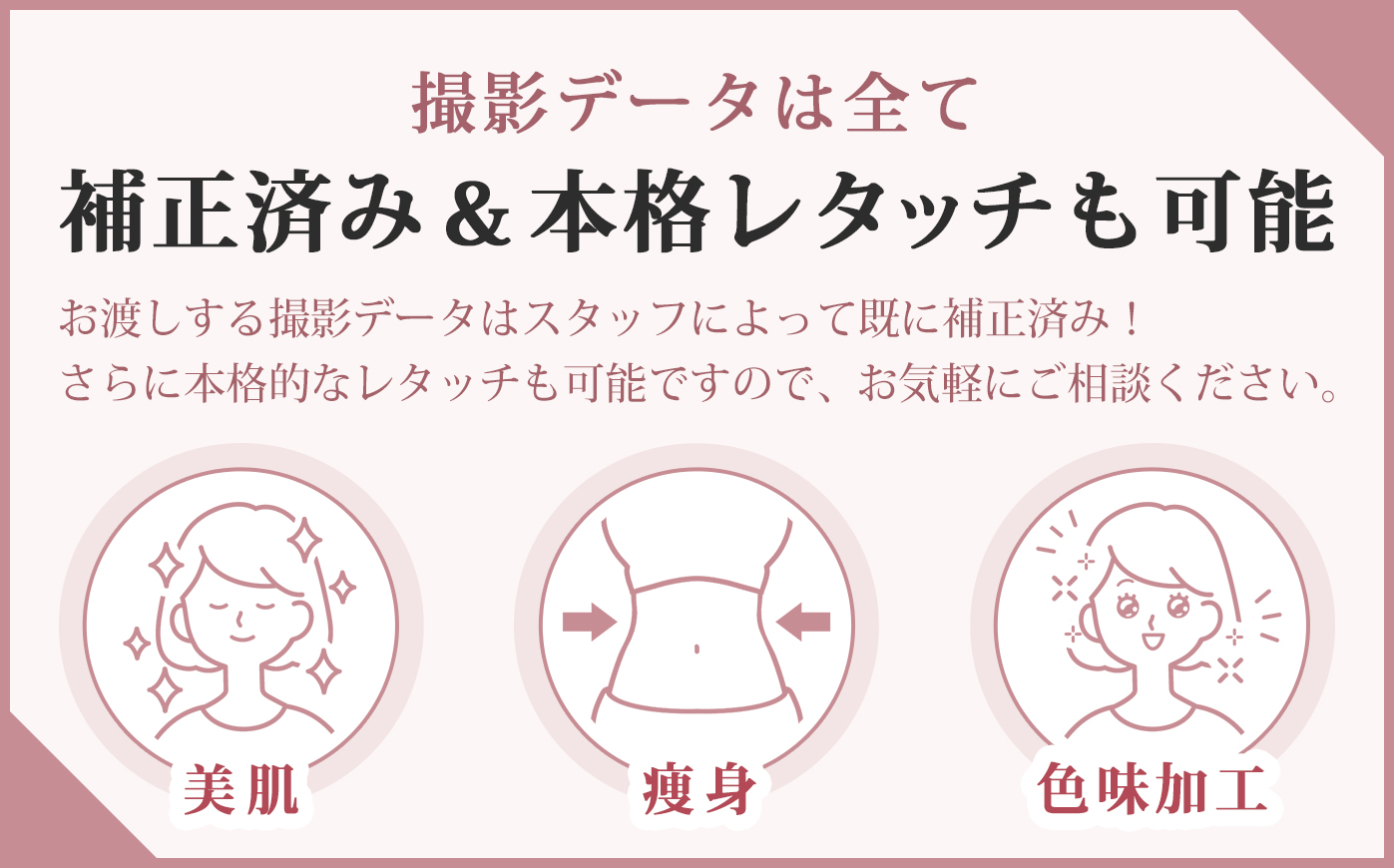 写真の修正について